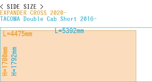 #EXPANDER CROSS 2020- + TACOMA Double Cab Short 2016-
